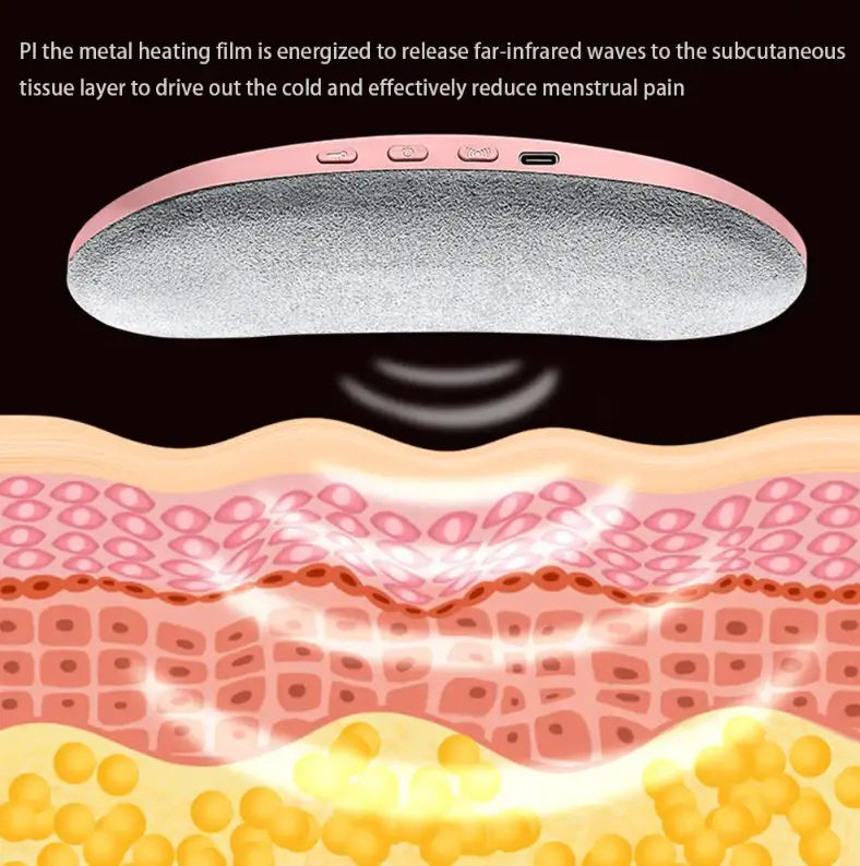 Abdominal Massage Belt – Revolutionary Relief for Menstrual Discomfort - Found Essence