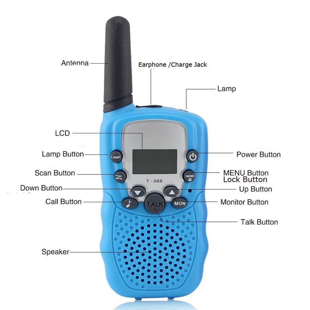 Speak & Be Heard Walkie-Talkies - Found Essence