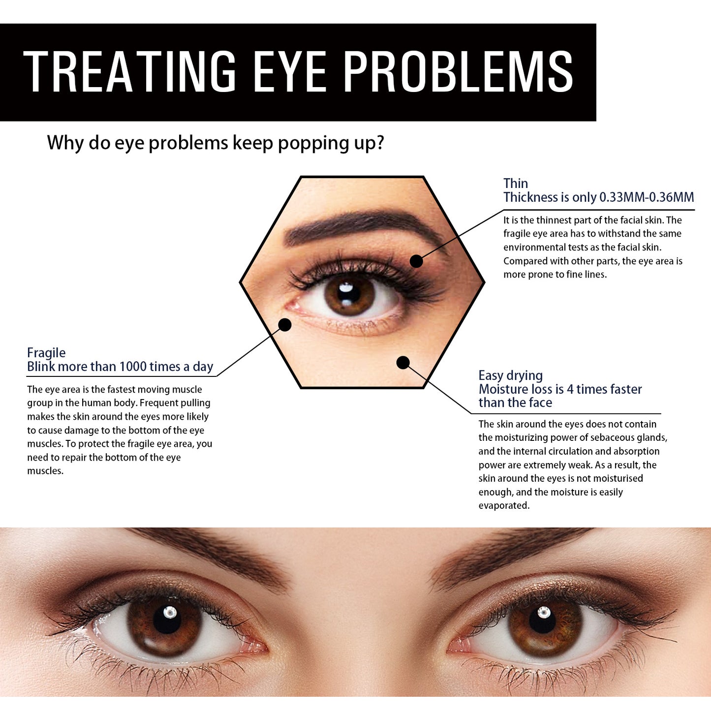 Hoygi B5 Eye Gel Patches – Firming, Anti-Wrinkle & Hydrating Under-Eye Treatment