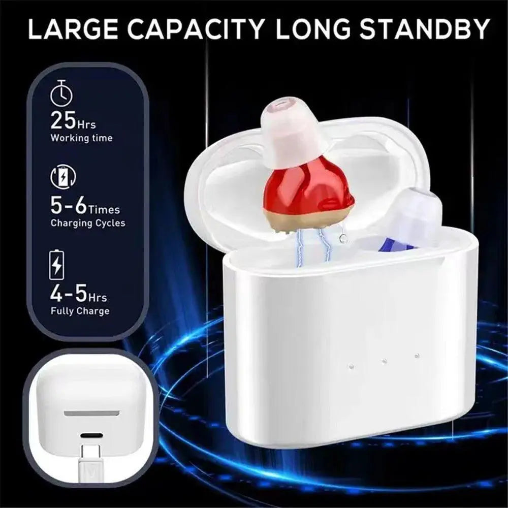 Rechargeable Hearing Aids with Portable Charging Case - Found Essence