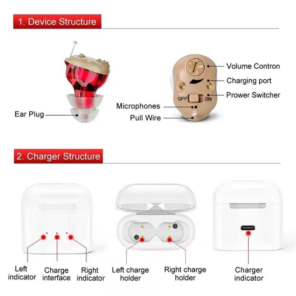 Rechargeable Hearing Aids with Portable Charging Case - Found Essence